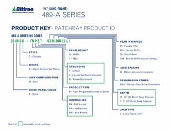 Product-Key-Diagrams-969-A-Series-001