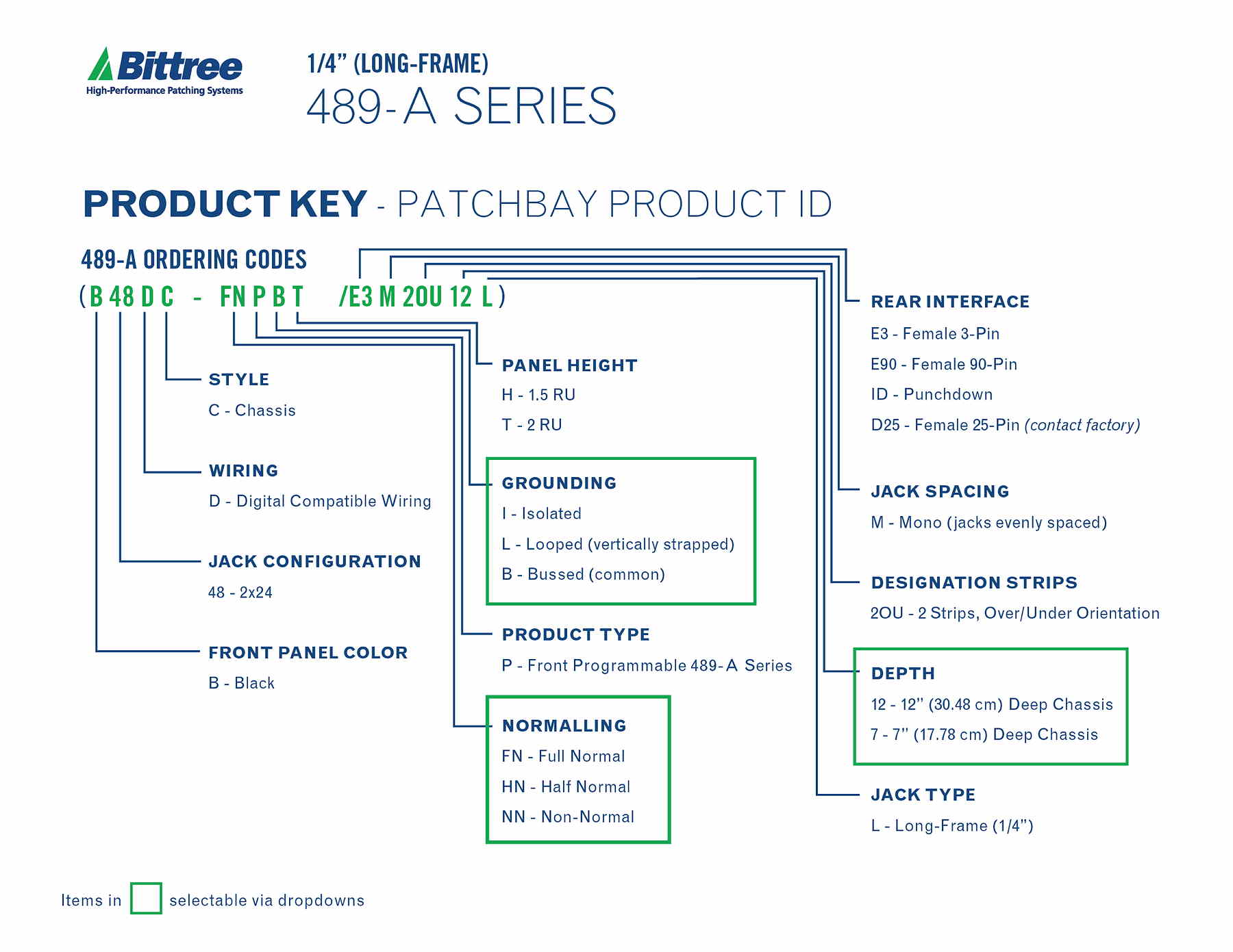 Product-Key-Diagrams-969-A-Series-001