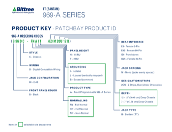 Product-Key-Diagrams-969-A-Series