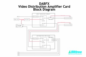  distro-amp-block-diagram-01 