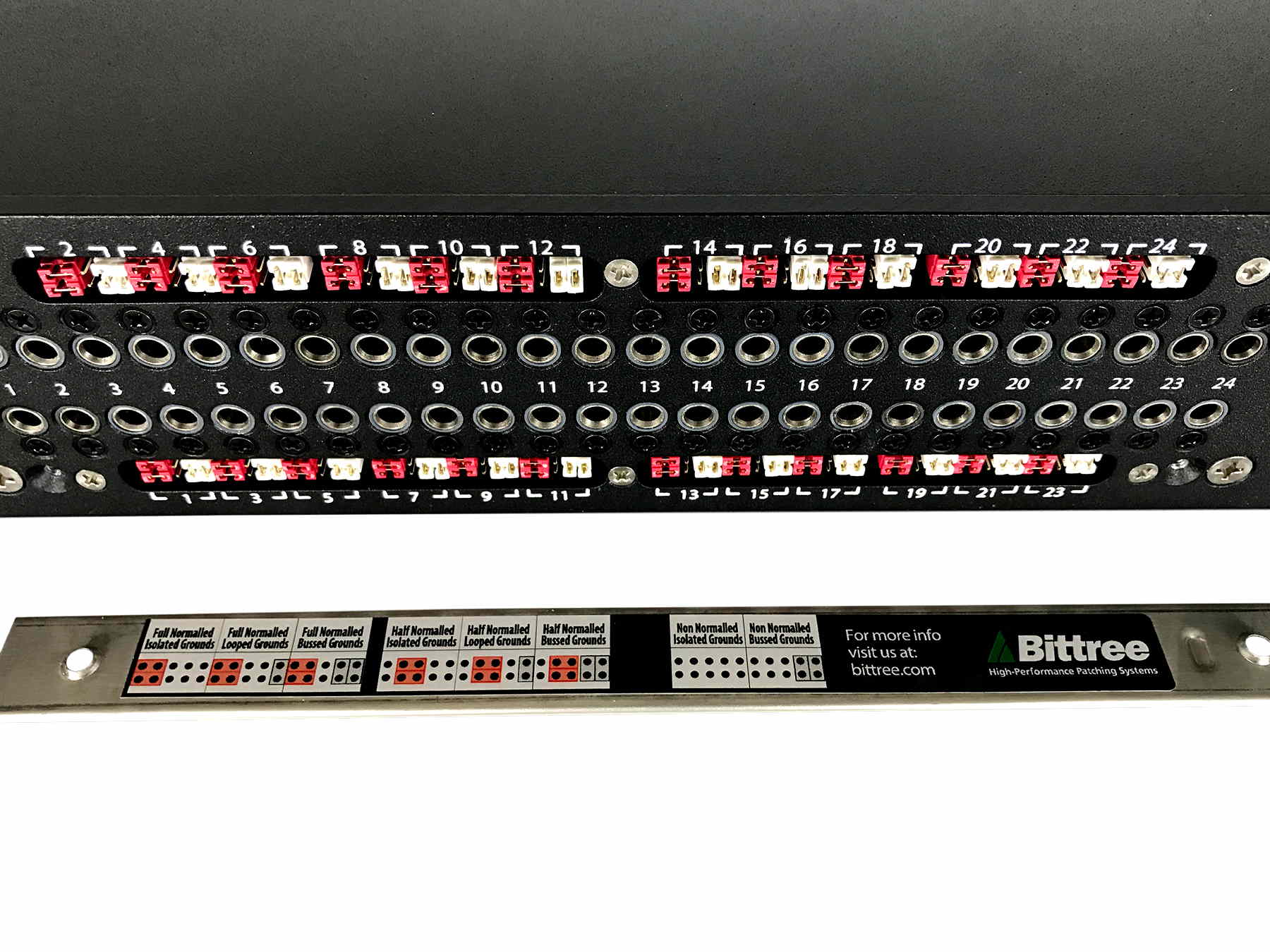 Bittree PS48DB25F 2x24 TT to DB-25 ProStudio Patchbay-005