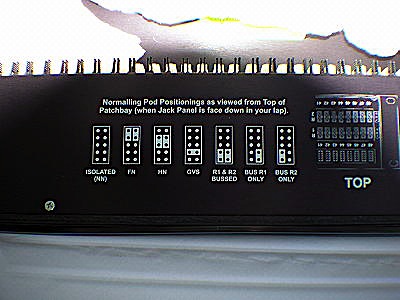 Mini Shorti E3 Patchbay E