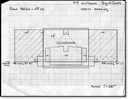 Site-Line Layout
