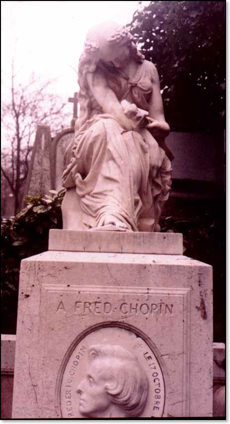 Chopin's Grave in Paris